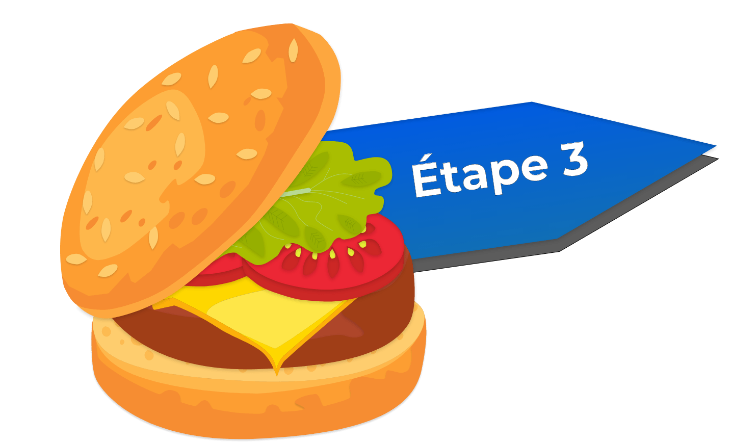 Étape 3